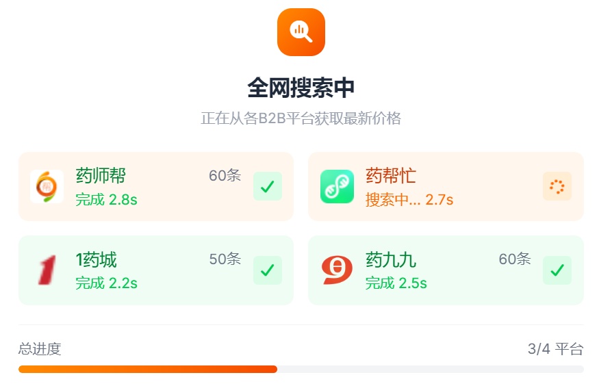 简历优化